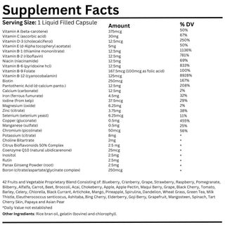 Natural Vitamins - Complete Daily Multivitamin 30/60 Capsules