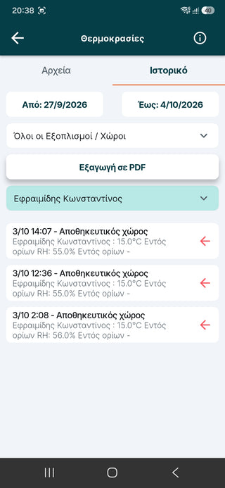 Σεμινάριο Υγιεινής και Ασφάλειας Τροφίμων - Πιστοποίηση Ε.Φ.Ε.Τ. - ALTERhubs The Wellness Store