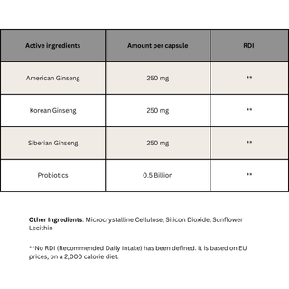 EASTAR - 3 Ginseng 60 Capsules - ALTERhubs - The Wellness Store
