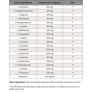 EASTAR - Amino 18 90 Capsules - ALTERhubs - The Wellness Store