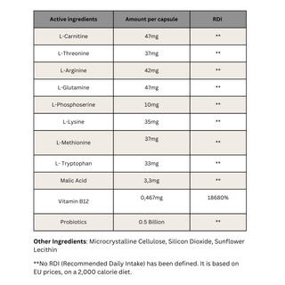 EASTAR - Aminohell 60 Capsules - ALTERhubs The Wellness Store