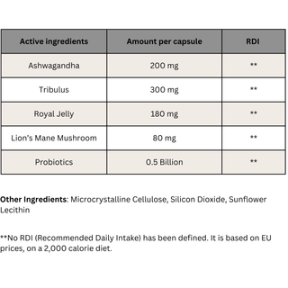 EASTAR - Andromaximus 60 Capsules - ALTERhubs - The Wellness Store