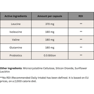 EASTAR - BCAA 90 Capsules - ALTERhubs - The Wellness Store