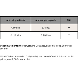 EASTAR - Caffeine 300mg 80 Capsules - ALTERhubs - The Wellness Store