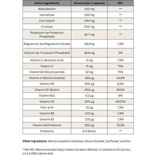 EASTAR - Carbonizer 150 Capsules - ALTERhubs - The Wellness Store