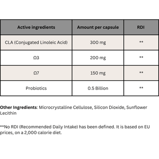 EASTAR - CLA Ω3 Ω7 60 Capsules - ALTERhubs - The Wellness Store