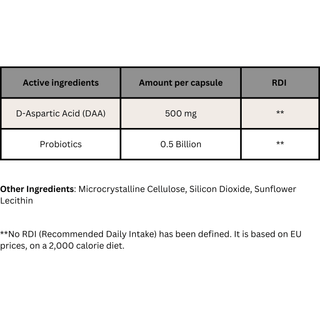 EASTAR - D - Aspartic 500mg 120 Capsules - ALTERhubs - The Wellness Store