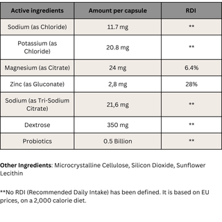 EASTAR - Hydration 30 Capsules - ALTERhubs - The Wellness Store