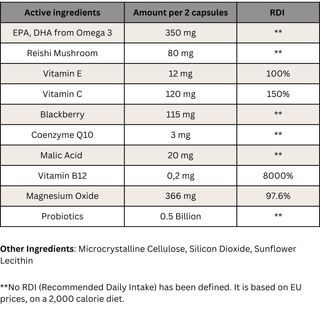 EASTAR - My Athlon 60 Capsules - ALTERhubs - The Wellness Store