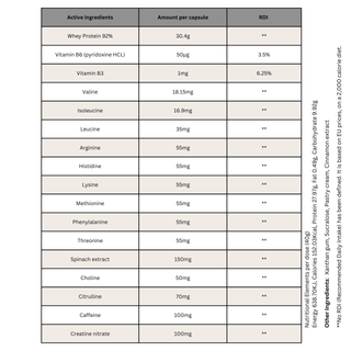 EASTAR - Nitro Protein 1kg - ALTERhubs The Wellness Store