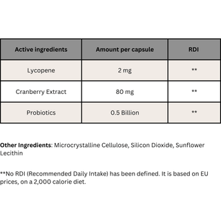 EASTAR - Prosteco 70 Capsules - ALTERhubs - The Wellness Store