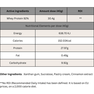 EASTAR - Protein 92% 1kg - ALTERhubs - The Wellness Store