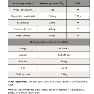 EASTAR - Protein Neto 1kg - ALTERhubs - The Wellness Store