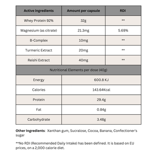 EASTAR - Protein Neto 1kg - ALTERhubs The Wellness Store