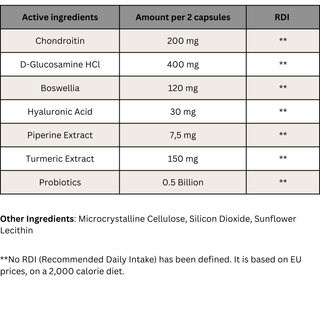 EASTAR - Steel Bones 60 Capsules - ALTERhubs - The Wellness Store