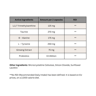 EASTAR - Trimethylxanthine 60 Capsules - ALTERhubs The Wellness Store