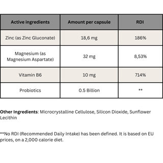 EASTAR - ZMA 120 Capsules - ALTERhubs - The Wellness Store