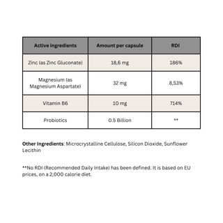 EASTAR - ZMA 120 Capsules - ALTERhubs The Wellness Store