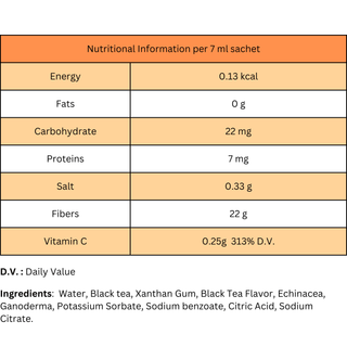 Eubiotica - Black Tea with Echinacea, Reishi and Vit C 20sackets - ALTERhubs - The Wellness Store