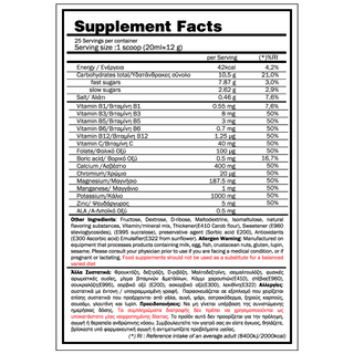 GoldTouch Nutrition - Electrolytes 300g - ALTERhubs The Wellness Store