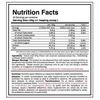 GoldTouch Nutrition - Whey Better HydroProtein 80%- Lactose Free (908g) - ALTERhubs The Wellness Store