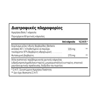 Natural Doctor - Berberine Complex 60 Capsules - ALTERhubs The Wellness Store