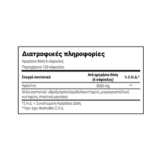 Natural Doctor - Creatine Monohydrate 120 Capsules - ALTERhubs The Wellness Store