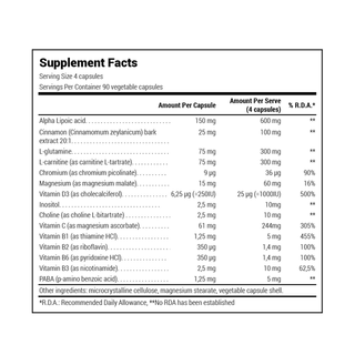 Natural Doctor - Healthy Blood Sugar 90 Capsules - ALTERhubs The Wellness Store