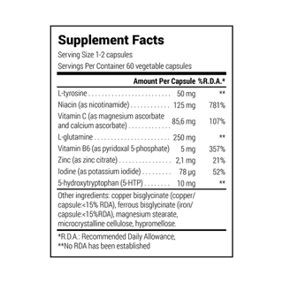 Natural Doctor - Neurobalance 60 Capsules - ALTERhubs The Wellness Store