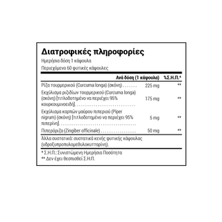 Natural Doctor - Turmeric & Ginger 60 Capsules - ALTERhubs The Wellness Store